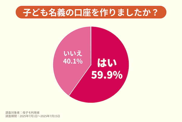記事2画像1