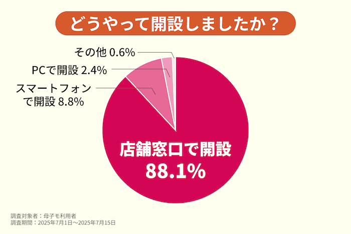 記事2画像3
