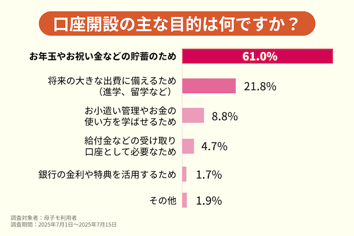記事3画像1