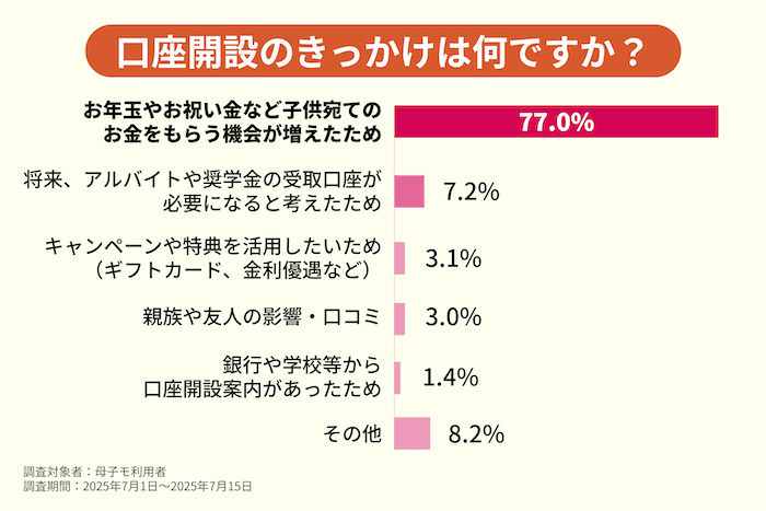 記事3画像2