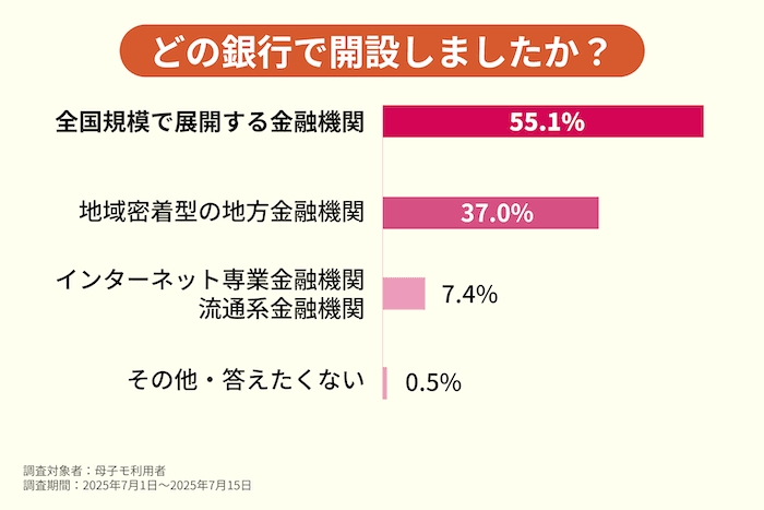 記事3画像3