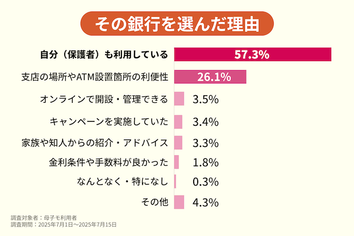記事3画像4